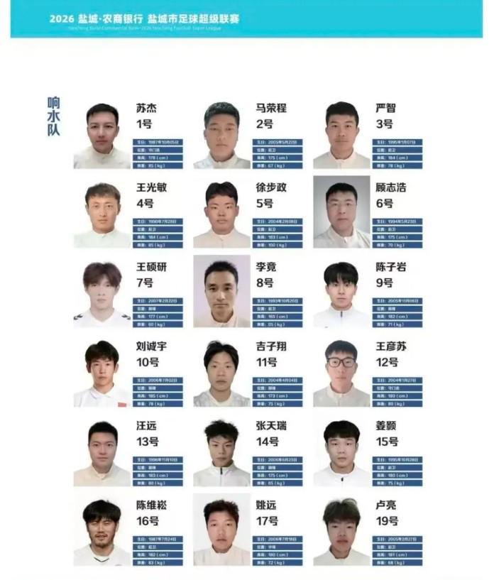 半岛·综合体育官网入口-刘诚宇入选盐超响水队名单？记者：刘诚宇和申花都不知道此事
